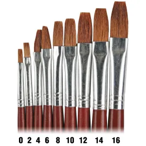 Flachpinselset für Aquarellfarben 9 Stück Nr. 0 bis 16